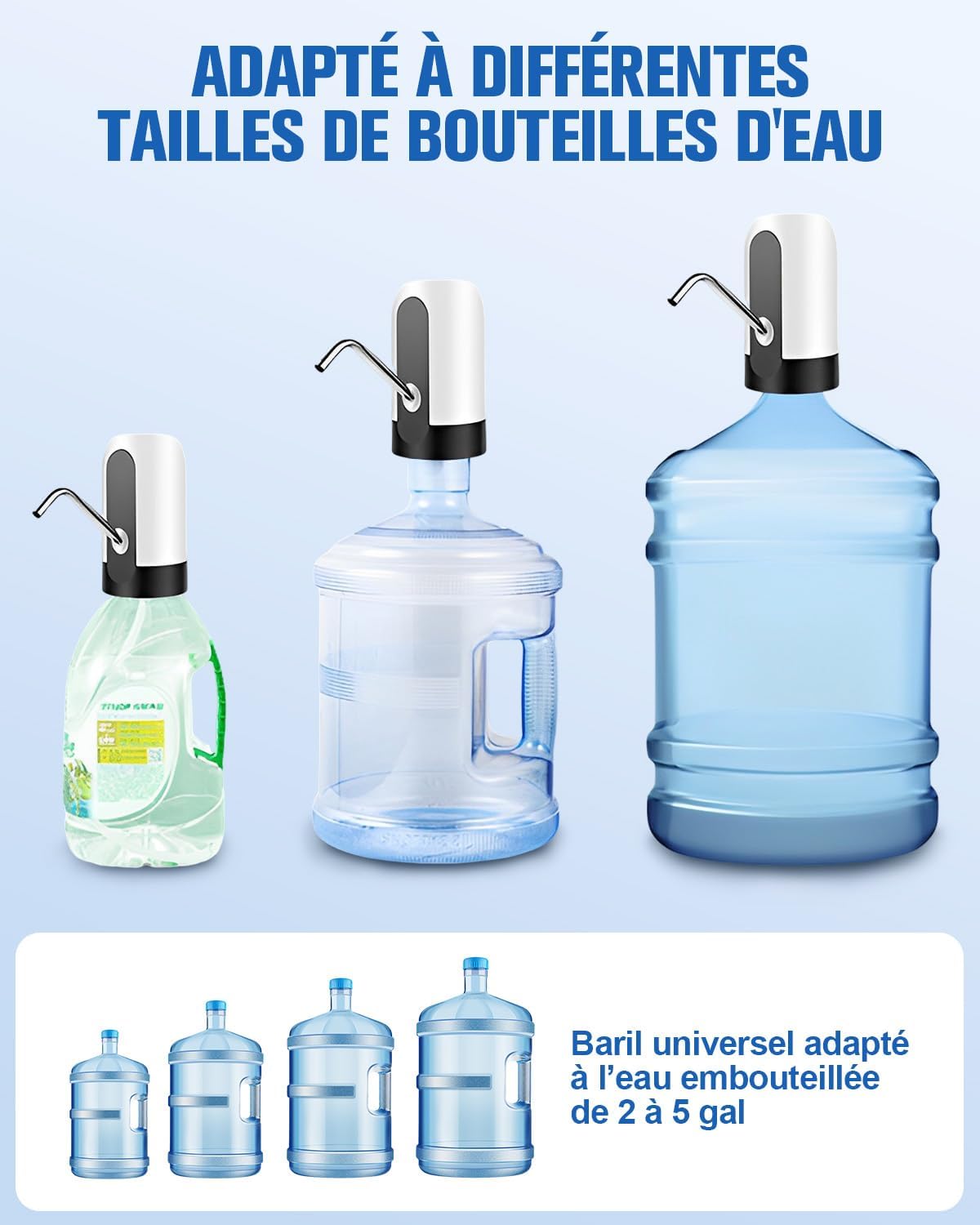 Distributeur d’Eau Électrique Sans Fil