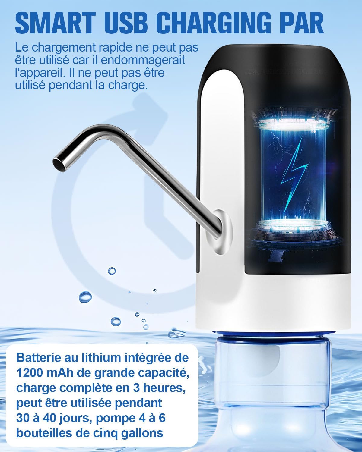 Distributeur d’Eau Électrique Sans Fil
